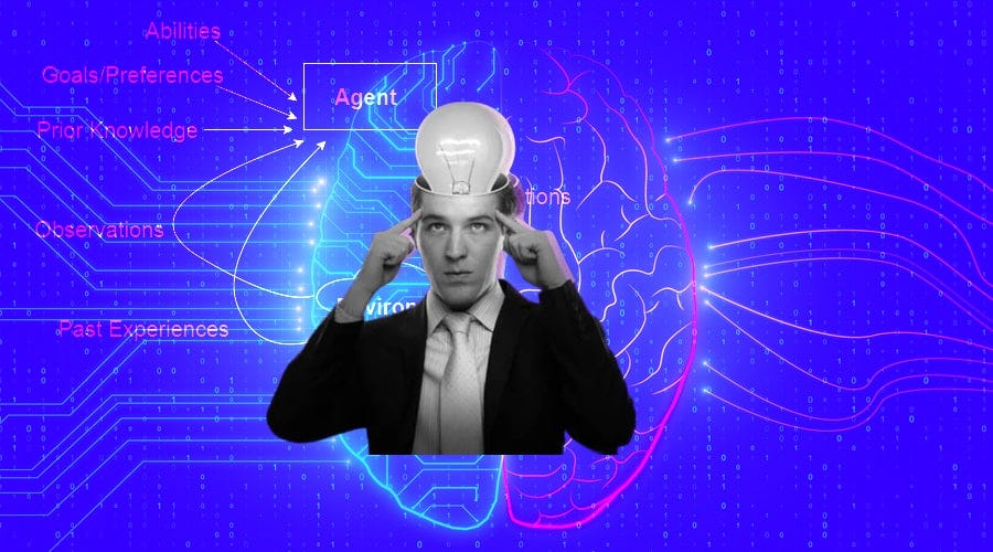 AI Agents in Modern Business